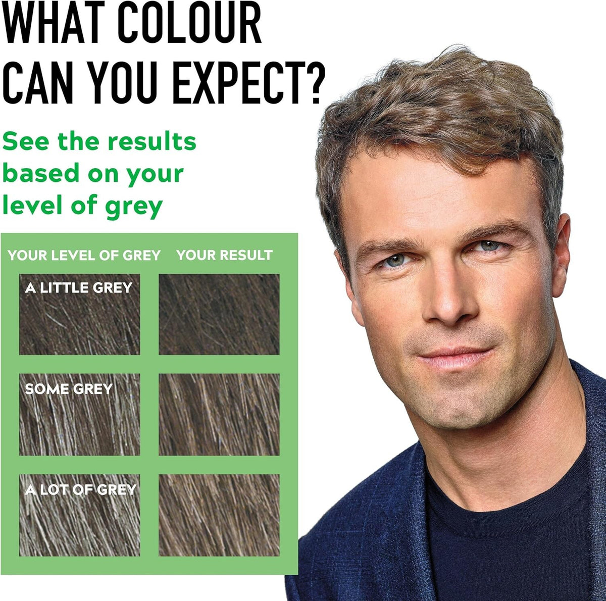 Just For Men Hair Colouring Kit H-55 Real Black, Men’s Grey Hair Colour, Pack of 3