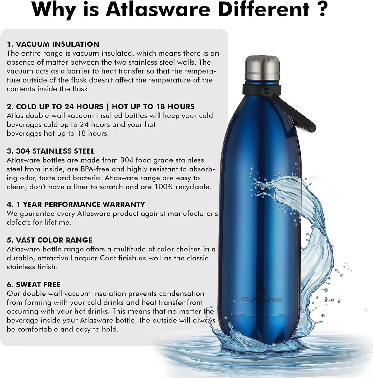 Atlasware Stainless Steel Vacuum Bottle with Carry Handle, Double-Wall Insulated and Leak-Resistant, Dark Blue, 1750 ml