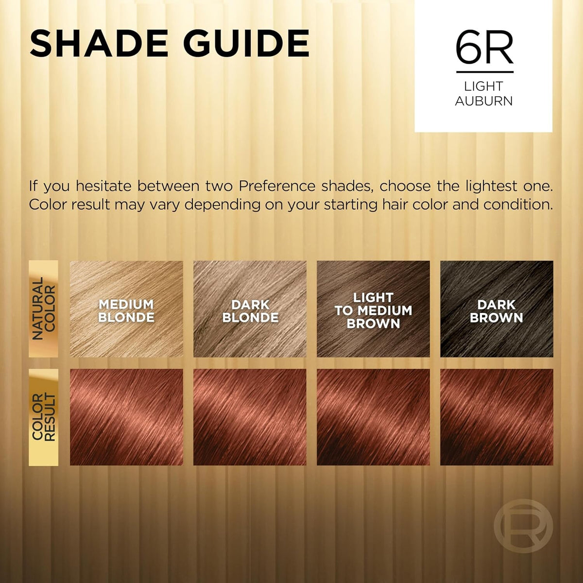 L’Oréal Paris Superior Preference Permanent Hair Color, 6R Light Auburn, Fade-Defying Colour with High-Shine Finish